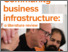 [thumbnail of PTC_Community_Business_Infrastructure.pdf]