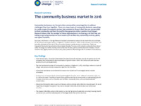 [thumbnail of RI-04S-The Community Business Market in 2016.pdf]