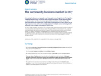 [thumbnail of RI-11S-The Community Business Market in 2017.pdf]