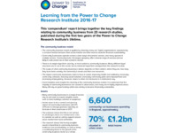 [thumbnail of RI-17S-Compendium-Community business in England-2016-17.pdf]